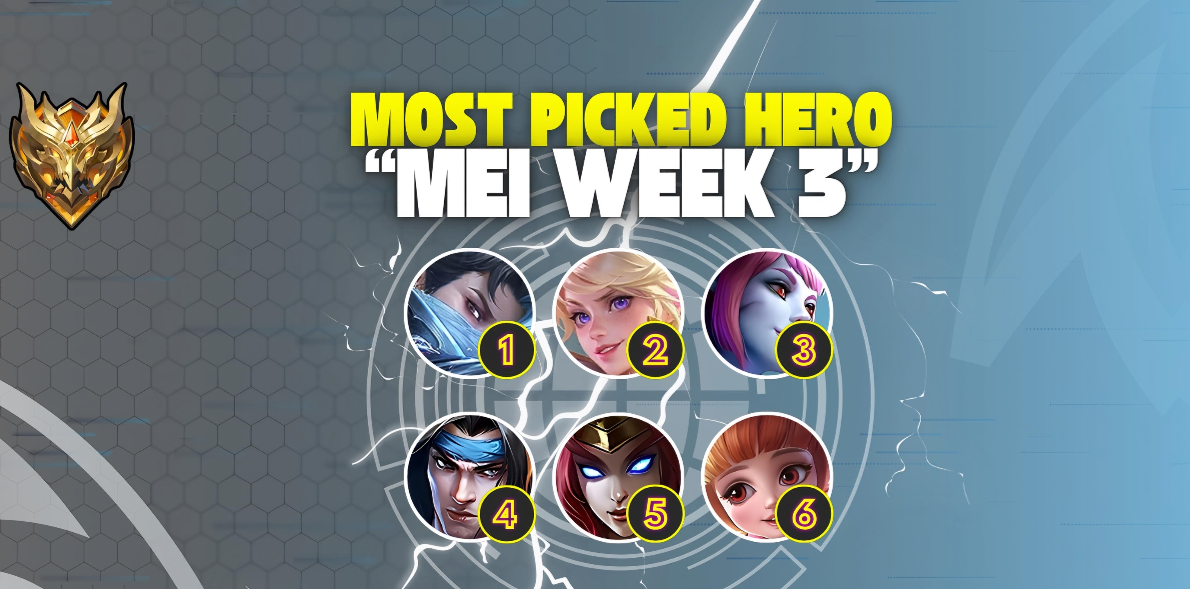 Most Picked Hero Mobile Legends Episode 2 - May Week 3 
